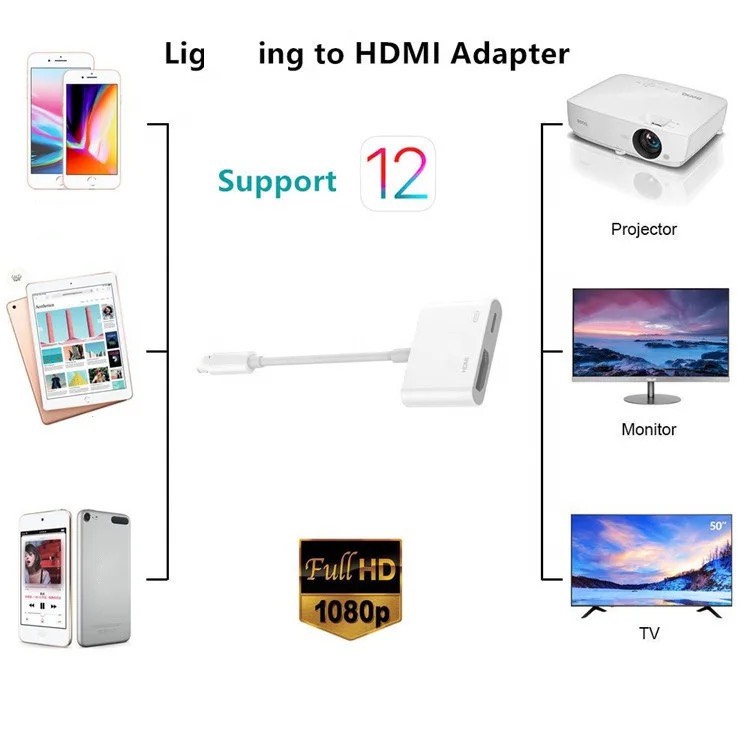 Rắc chuyển Lightning ra HDMI + Lightning 